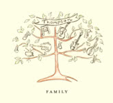 Thompson: Family (Fantasy 0888072365551)